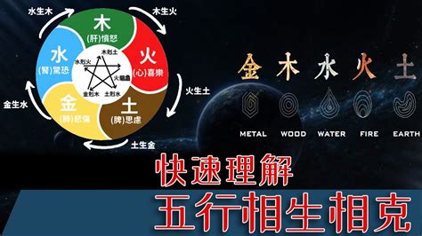 銀 五行|玄學大師教你認識銀的五行